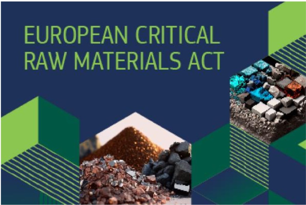Critical Raw Materials ensuring secure and sustainable supply chains for EU's green and digital