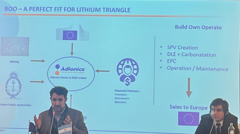 european raw materials week 2024