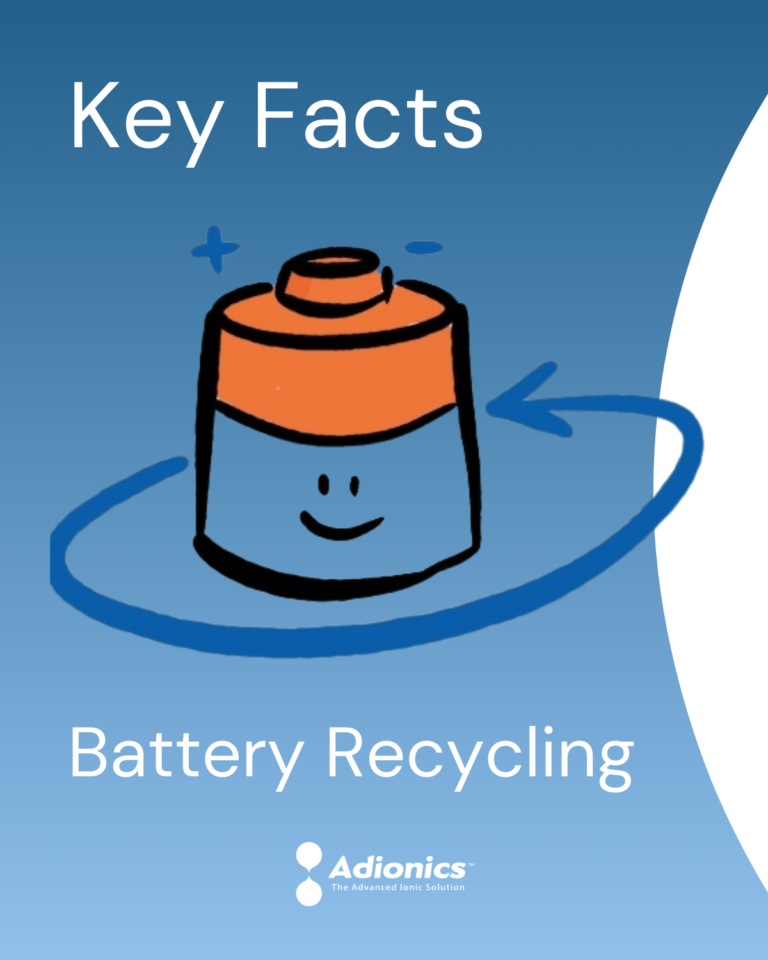 english battery recycling linkedin carousel